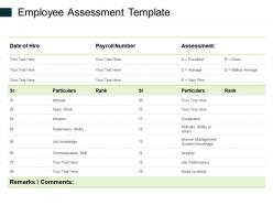 Employee assessment communication skill ppt powerpoint presentation ideas