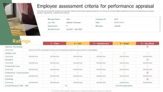 Employee Assessment Criteria For Performance Appraisal