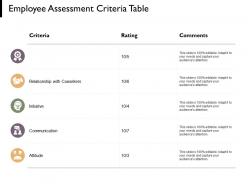 Employee assessment criteria table comments ppt powerpoint presentation pictures elements