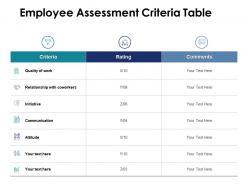 Employee assessment criteria table criteria ppt powerpoint presentation pictures show