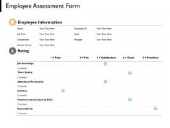 Employee assessment form communication finance ppt powerpoint presentation portfolio deck