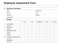 Employee assessment form knowledge work quality ppt powerpoint presentation ideas skills