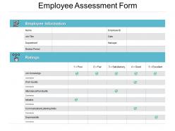 Employee assessment form ppt powerpoint presentation file layouts