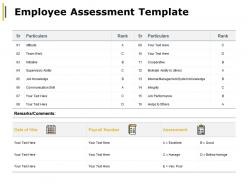 Employee assessment integrity ppt powerpoint presentation infographic template design ideas