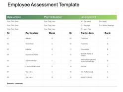 Employee assessment integrity ppt powerpoint presentation portfolio good