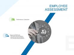 Employee assessment management ppt powerpoint presentation outline