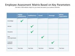 Employee assessment matrix based on key parameters