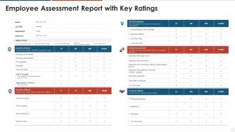 Employee assessment report with key ratings