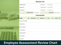 Employee assessment review chart ppt powerpoint presentation clipart