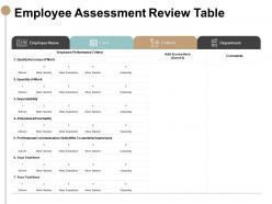 Employee assessment review table data ppt powerpoint presentation pictures icons