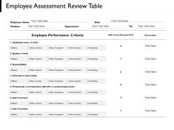 Employee assessment review table employee performance ppt powerpoint presentation portfolio ideas