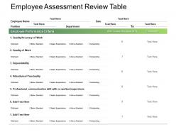 Employee assessment review table ppt powerpoint presentation layouts tips