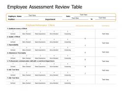 Employee assessment review table quality ppt powerpoint presentation influencers