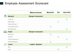 Employee assessment scorecard ppt powerpoint presentation aids