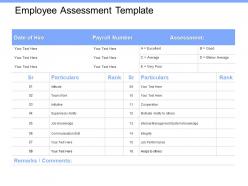 Employee assessment template communication skill powerpoint presentation pictures