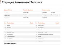 Employee assessment template knowledge ppt powerpoint presentation model format