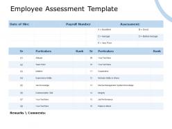Employee assessment template team work communication ppt powerpoint presentation summary ideas