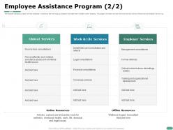 Employee Assistance Program Abuse Health Ppt Powerpoint Presentation File Outline