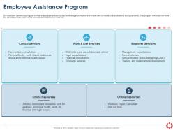 Employee assistance program offline resources ppt styles clipart images