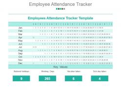 Employee attendance tracker powerpoint slide designs download