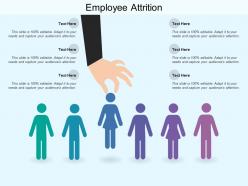 Employee attrition
