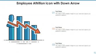 Employee Attrition Powerpoint Ppt Template Bundles