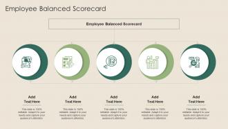 Employee Balanced Scorecard In Powerpoint And Google Slides Cpb