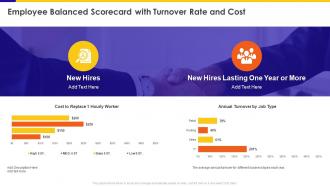 Employee Balanced Scorecard With Turnover Rate And Cost Ppt Infographics
