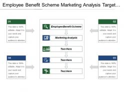Employee benefit scheme marketing analysis target market demographics