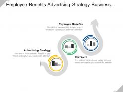 Employee benefits advertising strategy business equity competition analysis