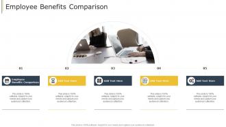 Employee Benefits Comparison In Powerpoint And Google Slides Cpb