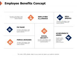 Employee benefits concept employees allowance ppt powerpoint presentation icon