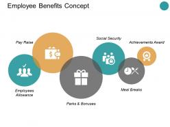 Employee benefits concept ppt powerpoint presentation topics