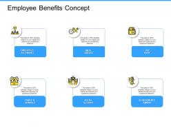 Employee Benefits Concept Social Ppt Powerpoint Presentation Visual Aids Outline
