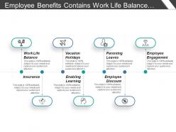Employee benefits contains work life balance enabling learning discounts