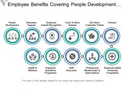 Employee benefits covering people development awards schemes pension