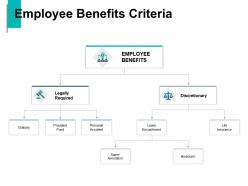 Employee benefits criteria leave encashment compare ppt powerpoint presentation summary graphic tips