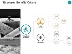 Employee benefits criteria ppt powerpoint presentation summary