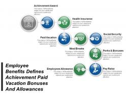 Employee benefits defines achievement paid vacation bonuses and allowances