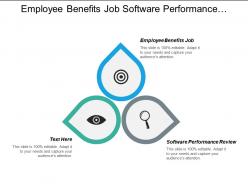 Employee benefits job software performance review work processes cpb