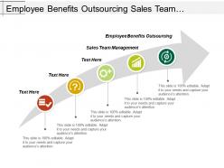 Employee benefits outsourcing sales team management sales projection