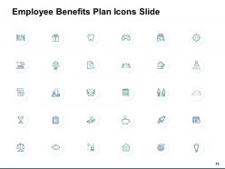 Employee Benefits Plan Powerpoint Presentation Slides