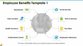 Employee Benefits Powerpoint Presentation Slides