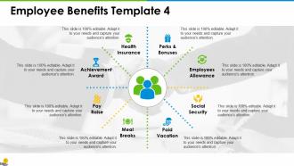 Employee Benefits Powerpoint Presentation Slides