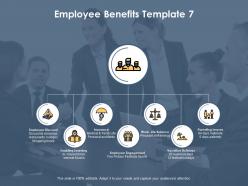 Employee benefits ppt powerpoint presentation outline mockup