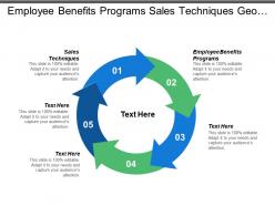 Employee benefits programs sales techniques geo targeting employee evaluation