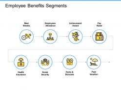 Employee benefits segments allowance ppt powerpoint presentation ideas professional