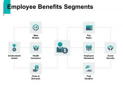 Employee benefits segments employee allowance meal breaks ppt powerpoint presentation summary outfit