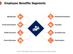 Employee benefits segments social security ppt powerpoint presentation topics