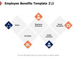Employee benefits template securities ppt powerpoint presentation icon guide